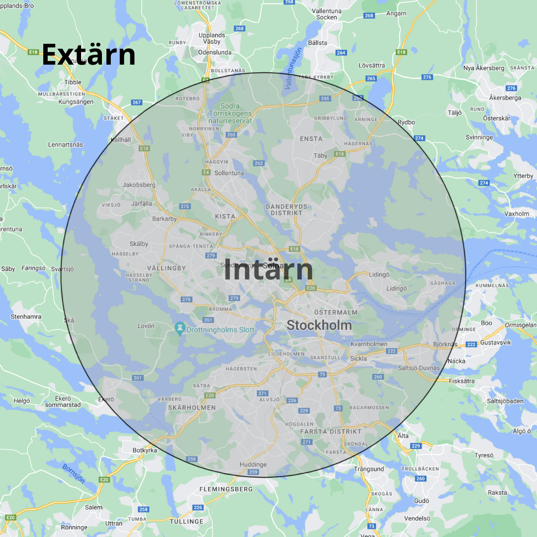 Hembesök i Stockholm - Extern